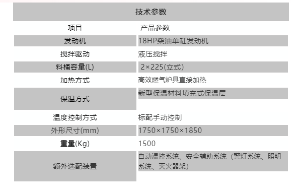 熱熔釜 熱熔釜